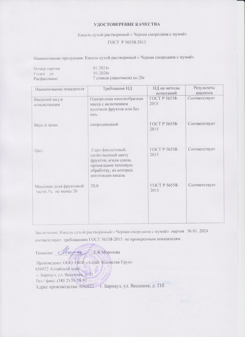 Паспорт №012024